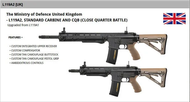 Angry Gun L119A2 Rail Short