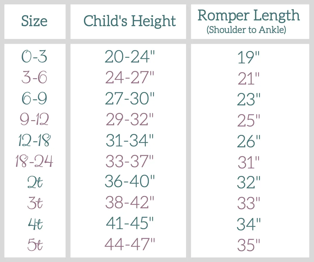 Grey Tie Dye Summer Zip Baby Romper