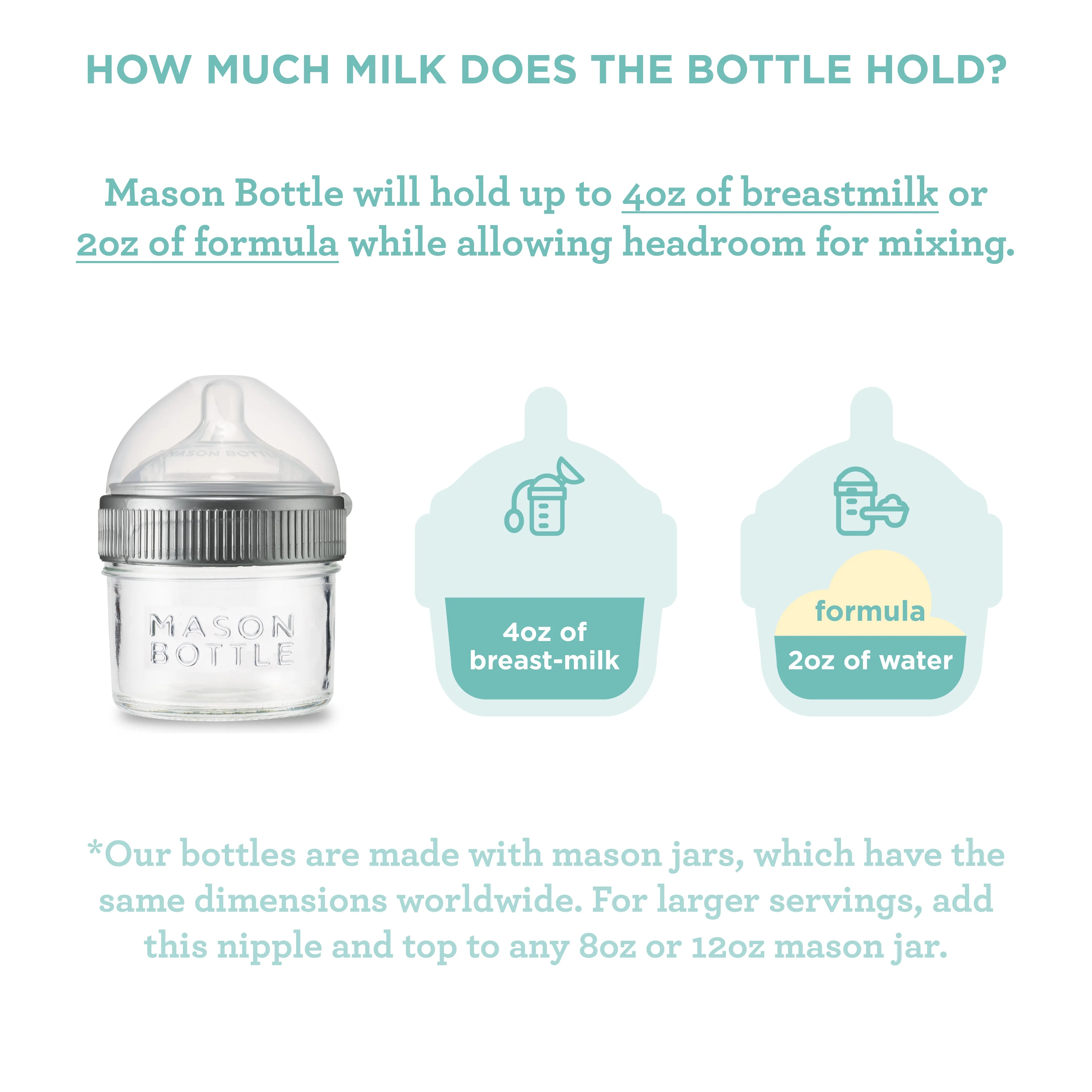 Mason Bottle Essential Gift Set