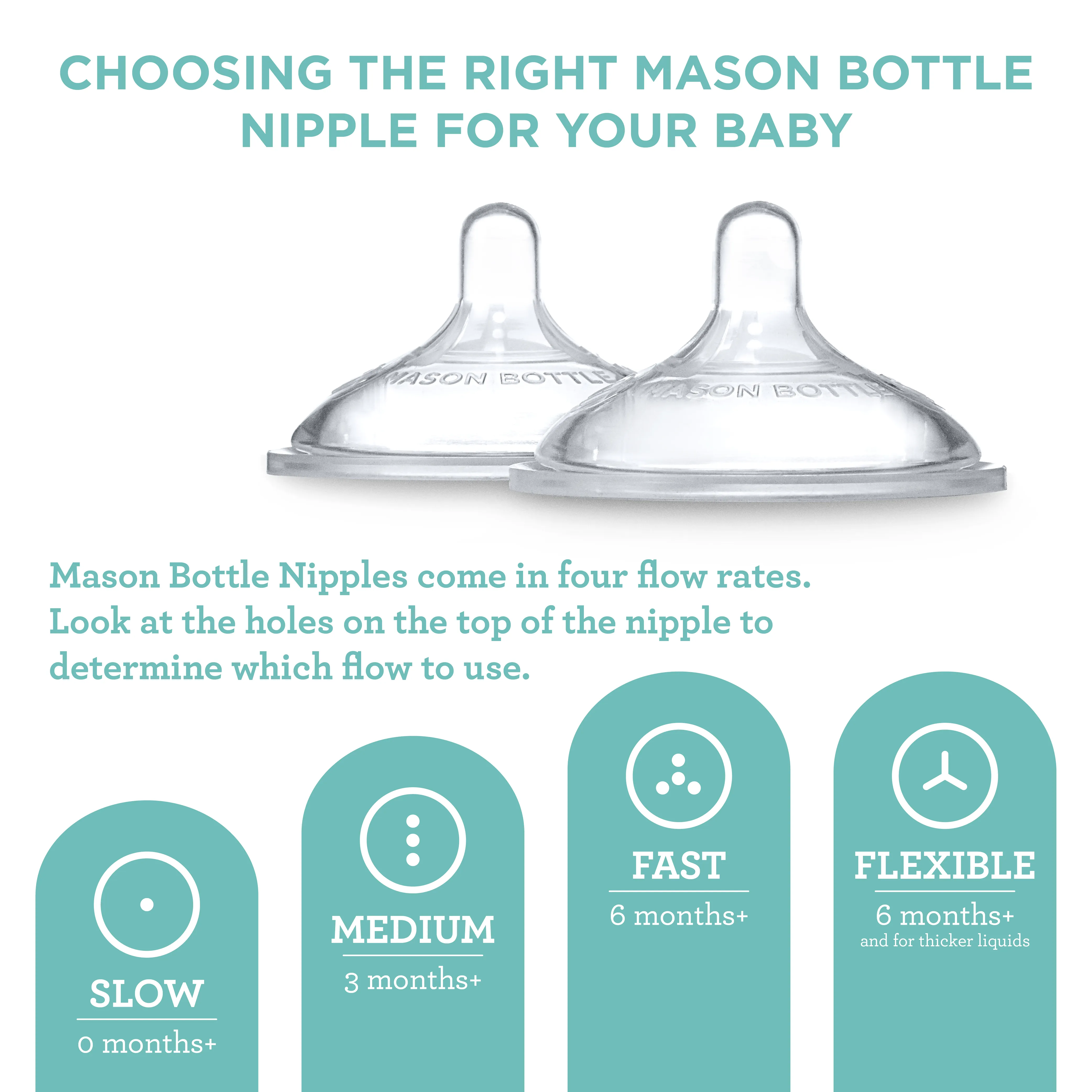 Mason Bottle Essential Gift Set